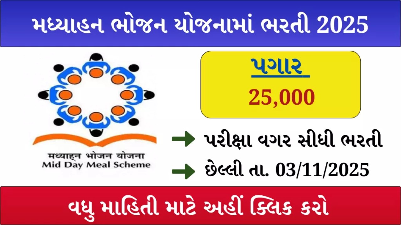 PM Poshan Scheme Sabarkantha Recruitment 2025