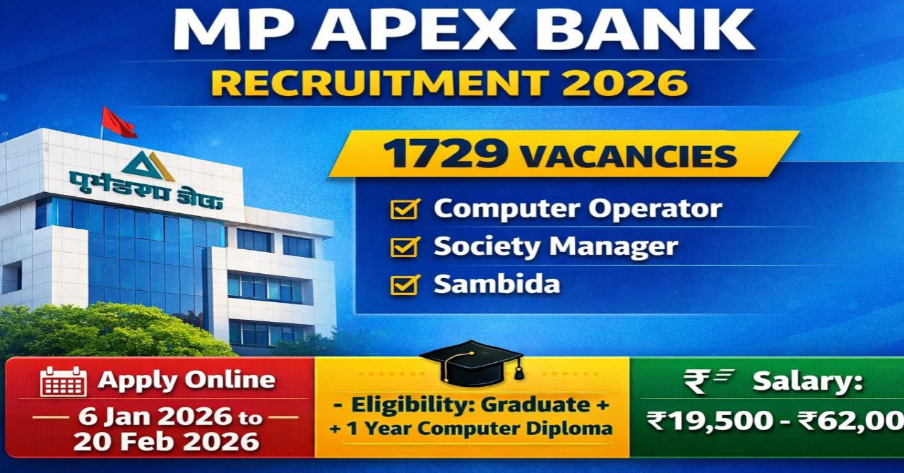 MP Rajya Sahakari Bank Recruitment 2026